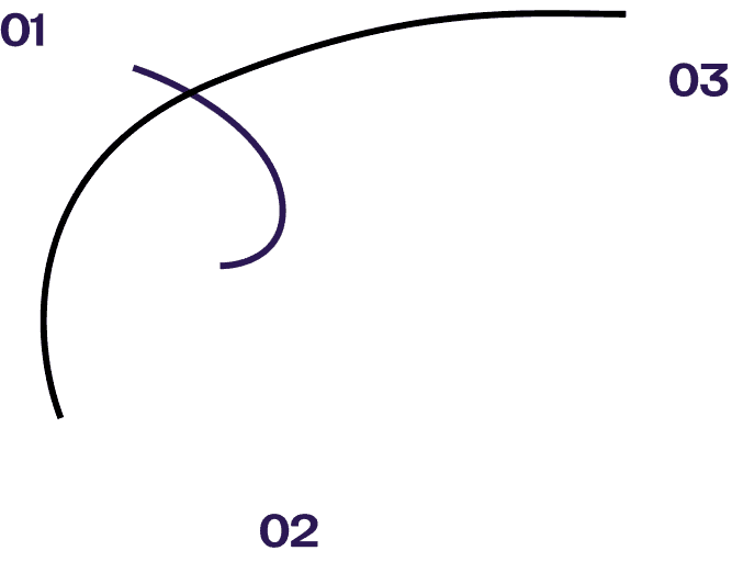 How can I make my stores and website more profitable?